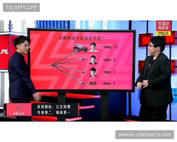 解析“电竞转播”的导播视角:他们是如何在十人团战中捕捉关键帧的? 解析“电竞转播”的导播视角:他们是如何在十人团战中捕捉关键帧的?